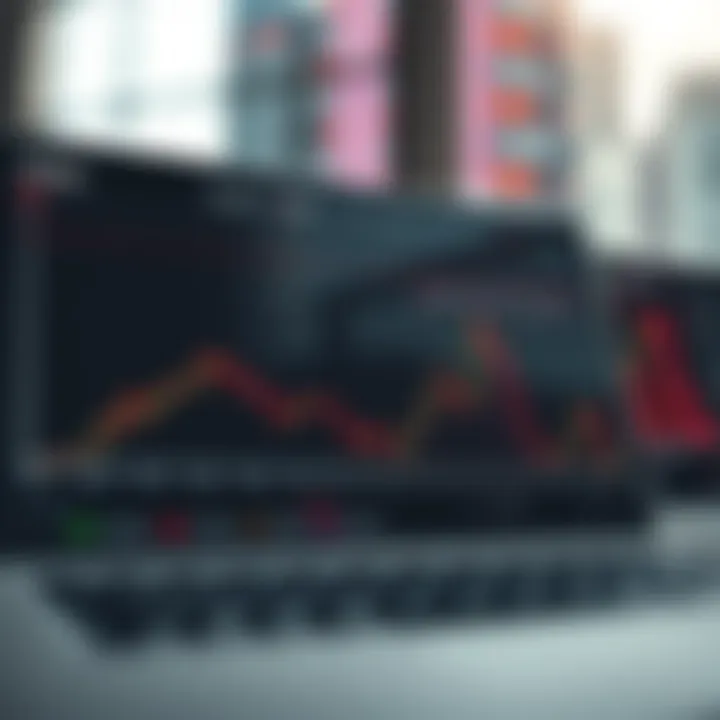 Graph showing performance comparison of top proprietary trading firms in Brazil