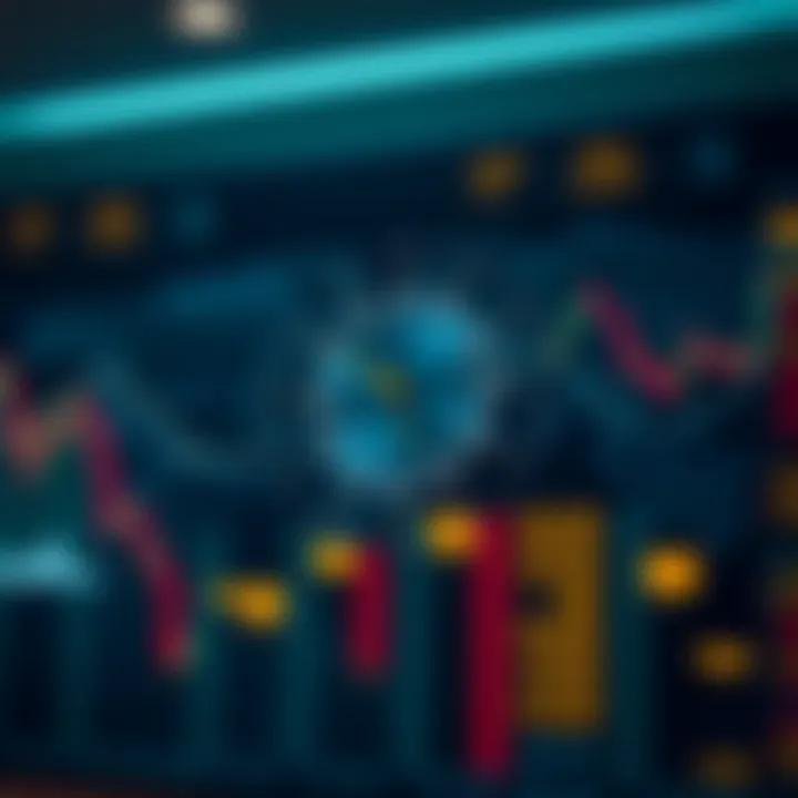 Global Forex market clock highlighting the main trading sessions across different time zones