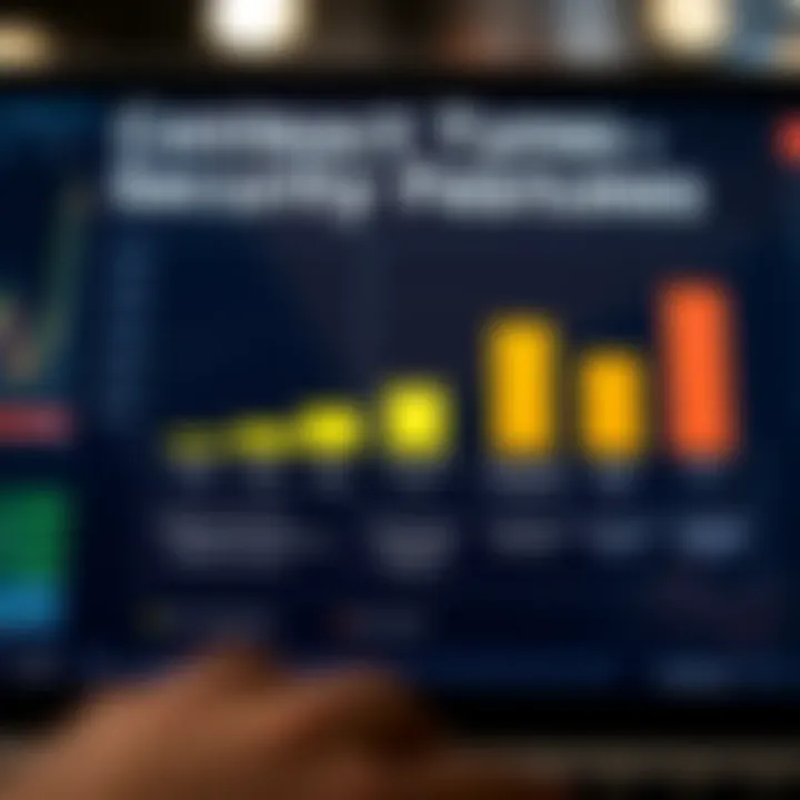 Contract Types and Security Features on Binary.com Graph showing contract types and risk management tools available on Binary.com