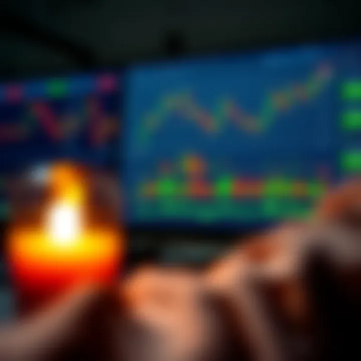 Binary options trading platform dashboard displaying charts and trading options