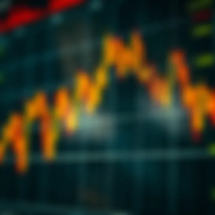 Graph showing binary options trading with fluctuating price lines and investment indicators