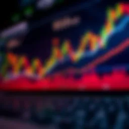 Overview of Binary Options Trading Trends Graph showing binary options trading trends with candlestick and line charts