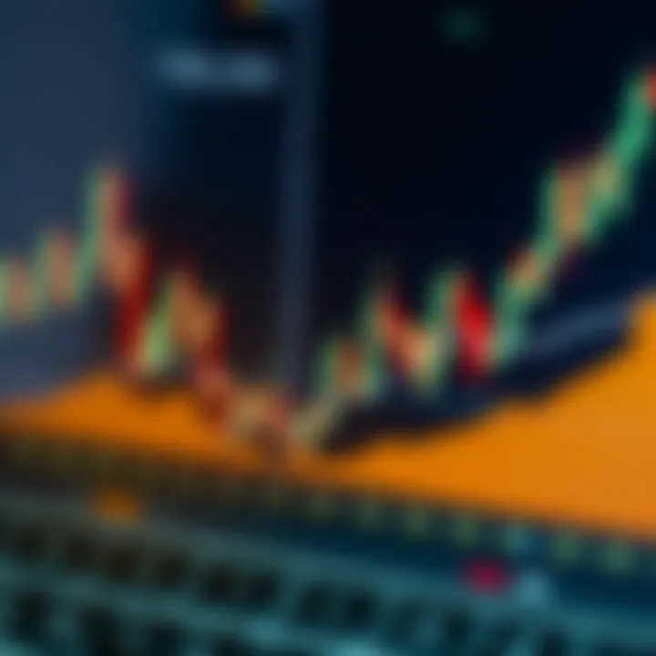 Graph depicting key trading strategies and risk management in binary options
