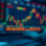 Visual representation of basic trading strategies and risk management tips for new binary options traders