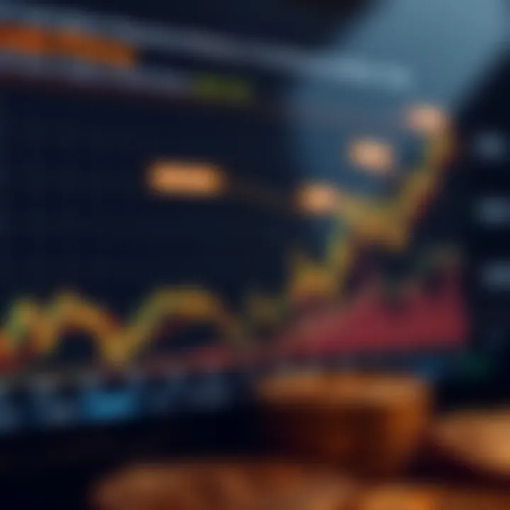 Graph showing Bitcoin price trends over time with key influencing factors highlighted