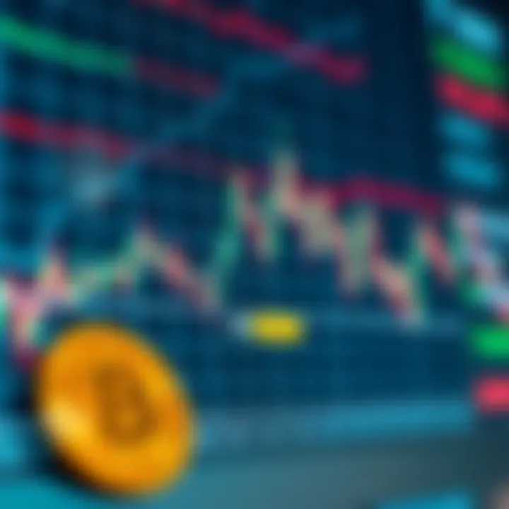 Graph showing Bitcoin price trends with key market indicators highlighted