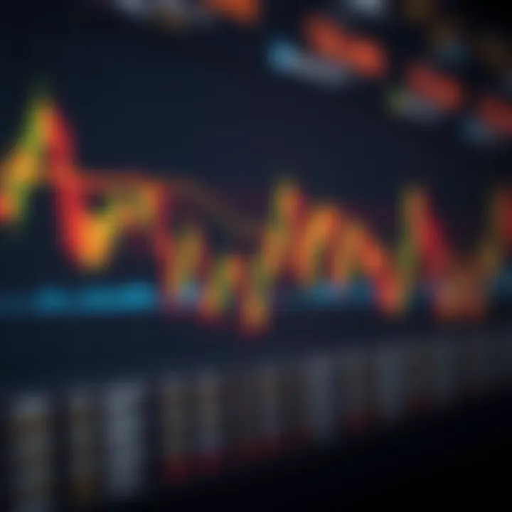 Chart depicting technical analysis indicators used in Bitcoin market forecasts