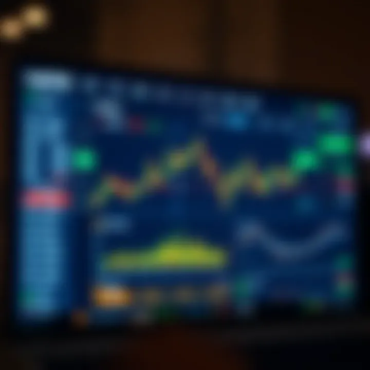 Capital.com é confiável? Veja análise completa