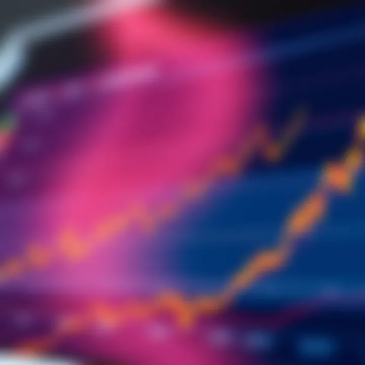Graph showing Cardano price trends and market fluctuations over time