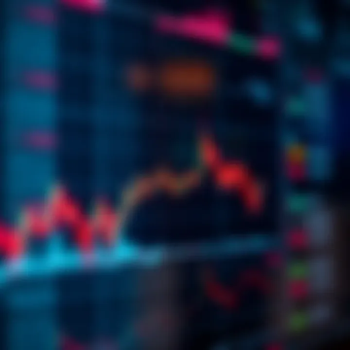 Graph displaying upward and downward trends representing the dynamics of CFD account trading