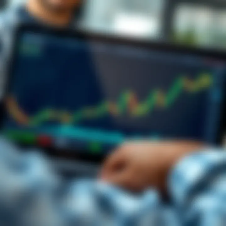 Chart showing risk management strategies and asset applications for CFDs