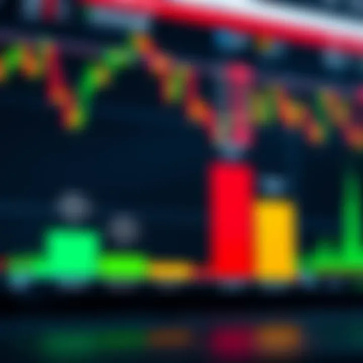 Overview of CFD Trading Account Types Graph showing different types of CFD trading accounts with financial charts in background