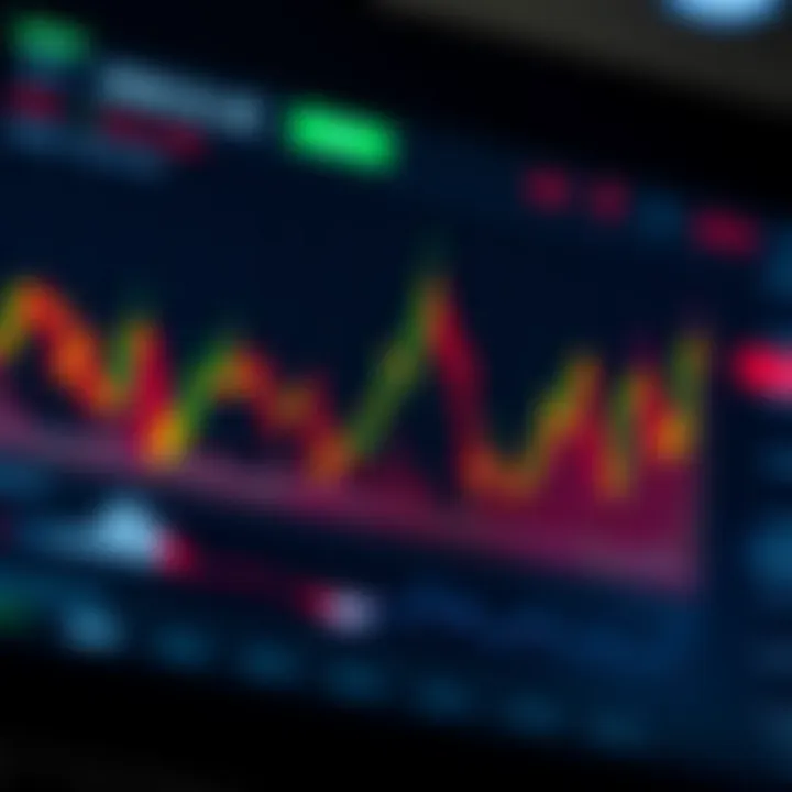 Previsão do Chainlink e Análise de Mercado