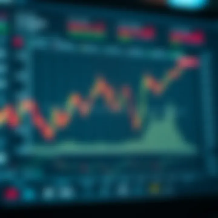 Guia Completo para Operar Forex Online com Segurança
