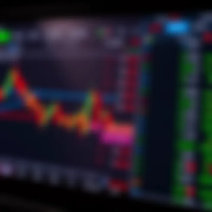 Forex trading platform interface showing currency pairs and real-time market data