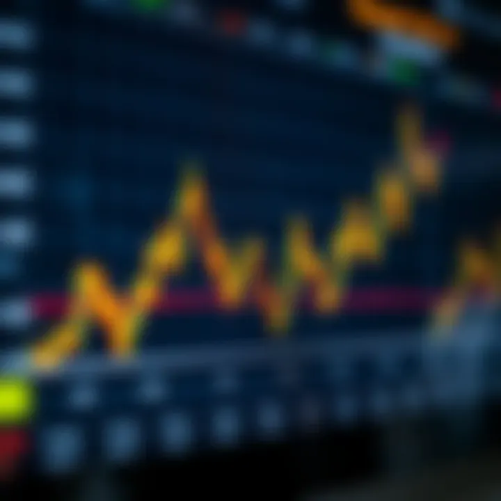 Graph showing currency exchange rate fluctuations on a digital trading platform