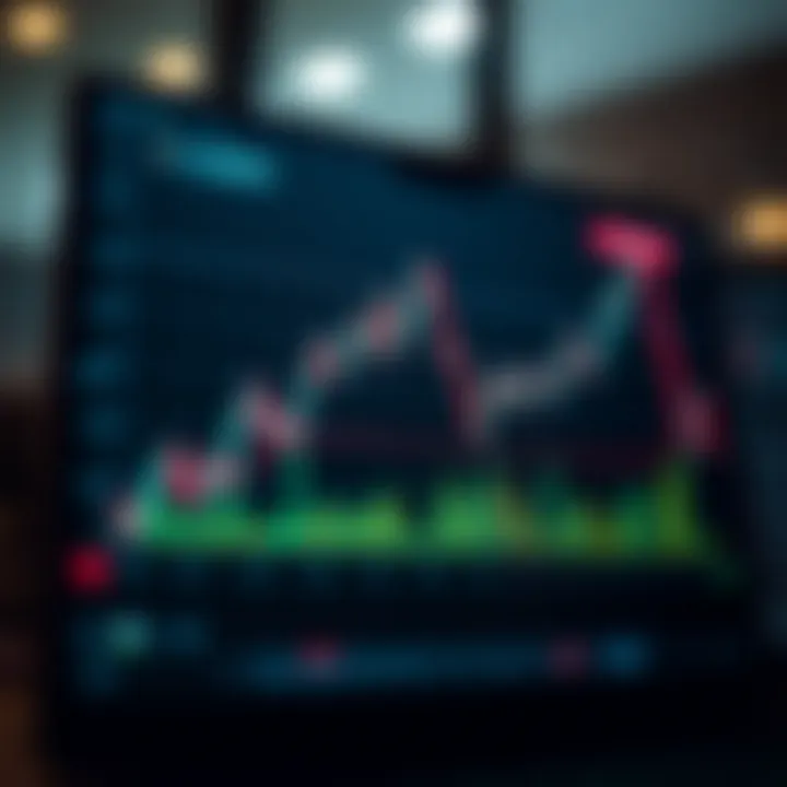 Graph showing forex market trends with digital trading interface