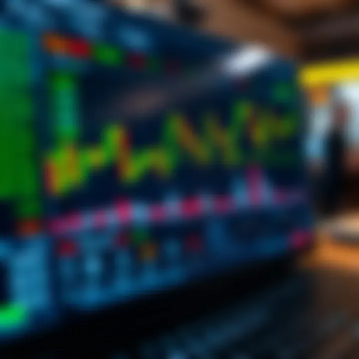 User interface of an online trading platform showing market charts and trading options