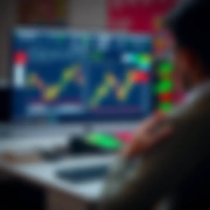 Chart and analysis tools displayed on Quotex demo account screen