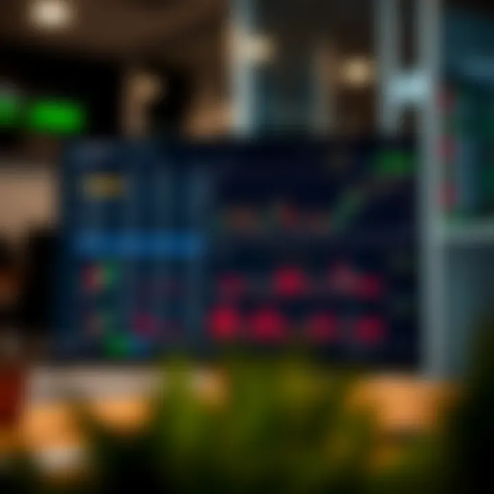 Computer screen displaying Quotex trading platform interface with charts and trading options