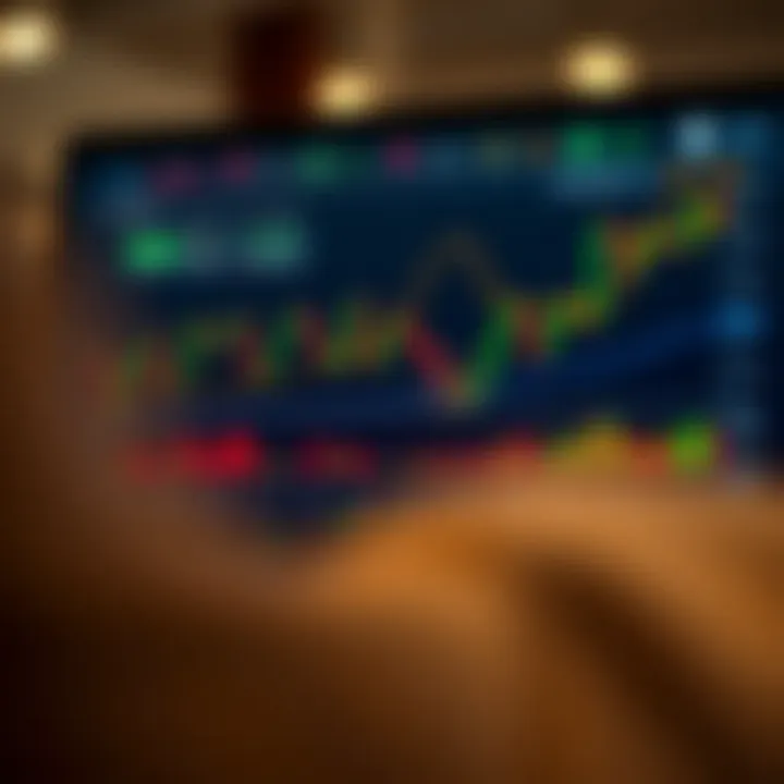 Graph showing different trading signals and their impact on Quotex platform performance