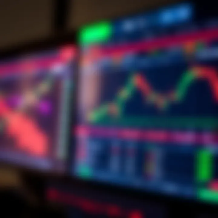 Overview of Binary trading platform interface showing trading options and charts