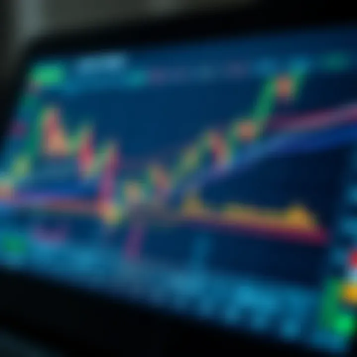 Graph displaying trading trends on Olymp Trade platform