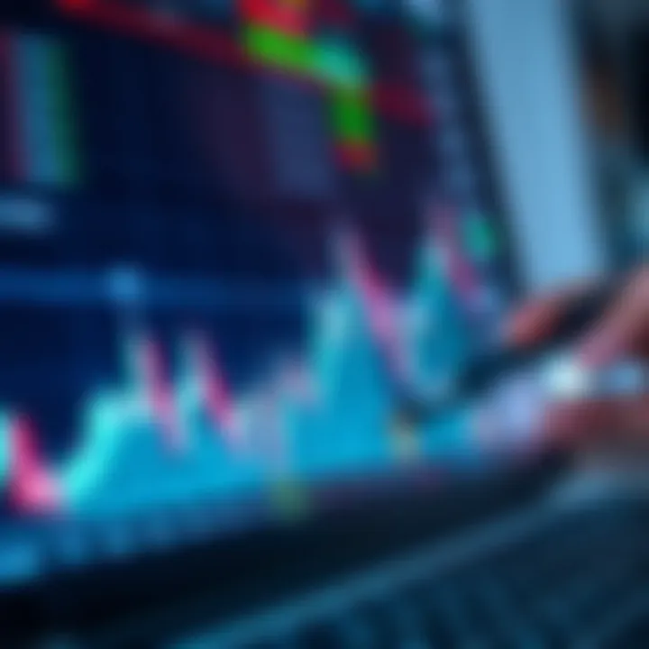Graphical representation of market trends with indicators and virtual trading balance