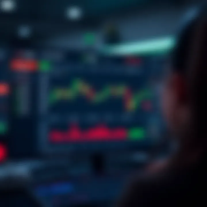 Demo Trader: Aprenda a Investir com Contas Demo