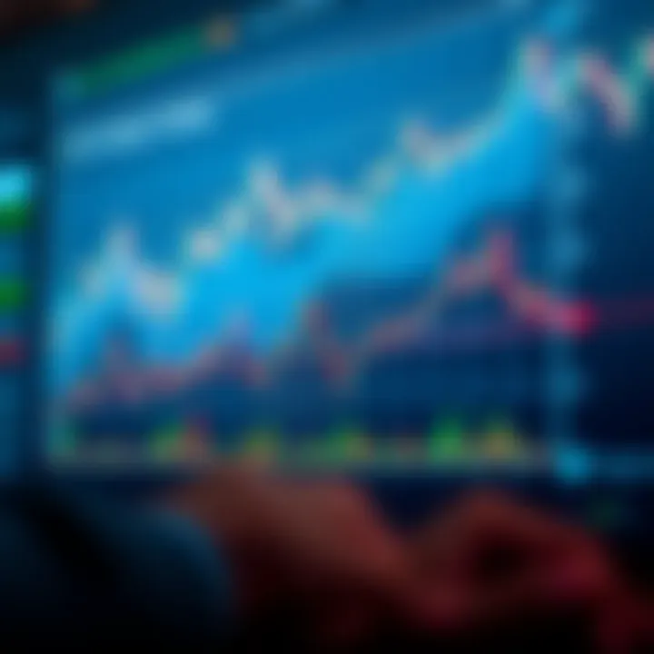 Graph depicting strategy performance comparison using demo trading data