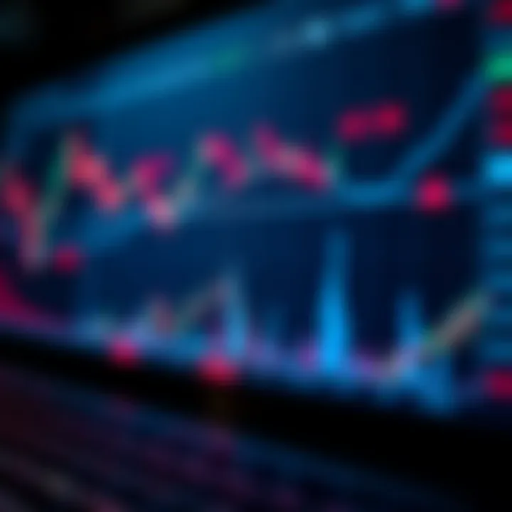 Illustration of economic and political factors impacting GBP/JPY exchange rate with charts and data points