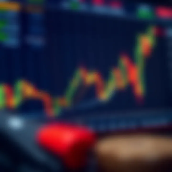 Graph illustrating risk management techniques and asset selection for successful trading on Pocket Option