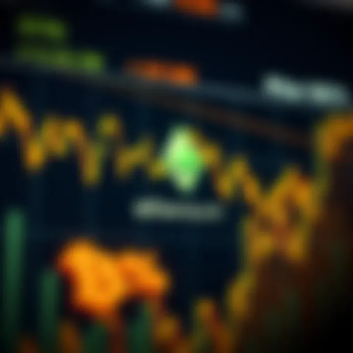 Graph showing Ethereum Classic price fluctuations and market trends