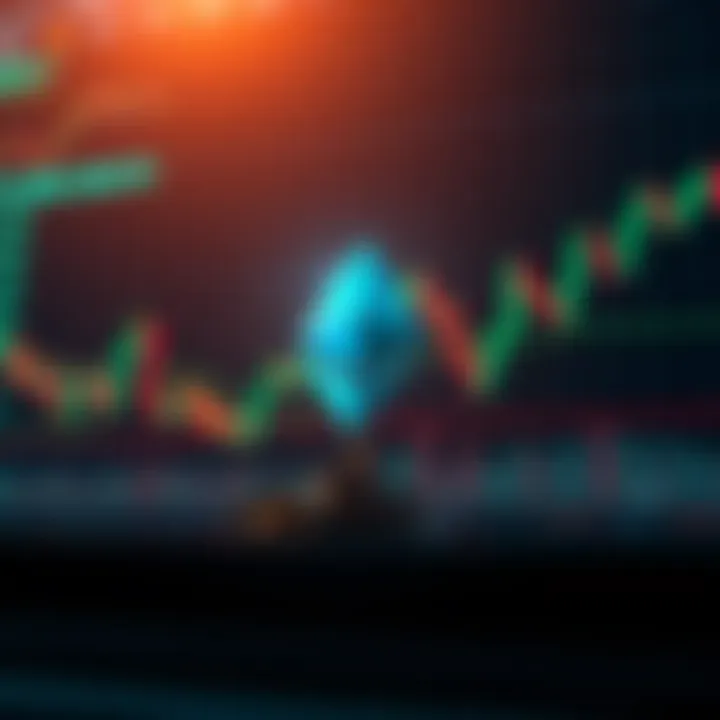 Graph showing Ethereum price fluctuations with technical analysis indicators