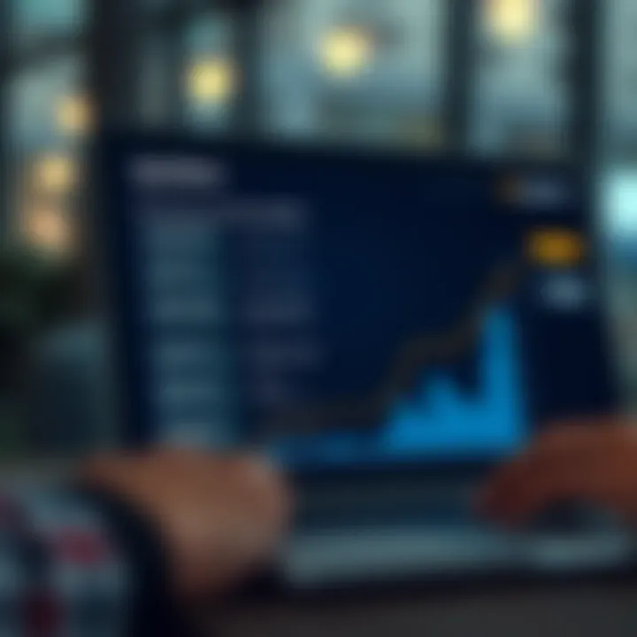 Graph showing key features and user benefits of quotexc platform