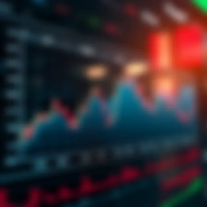 Graph illustrating Forex market volatility and liquidity fluctuations throughout different trading sessions