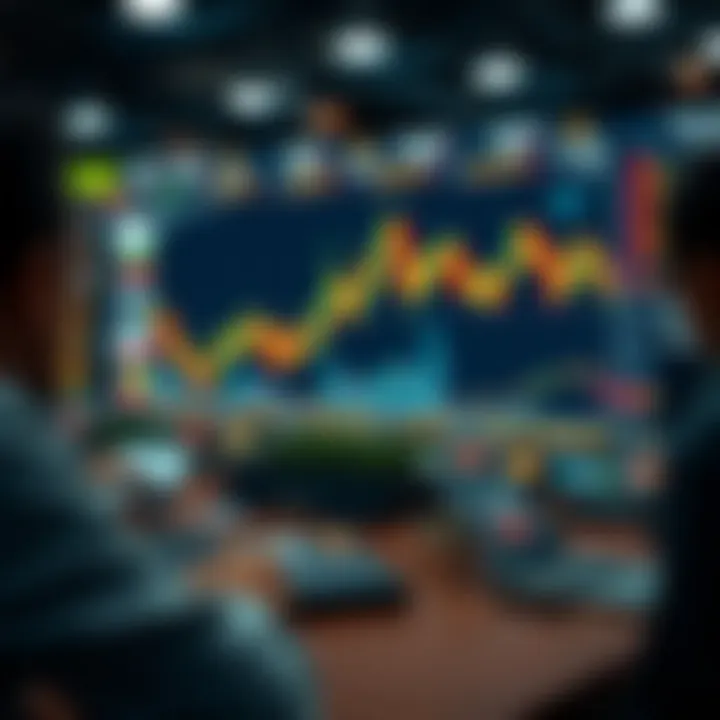 Forex Trading Opportunities and Risk Management Strategies Visualization of Forex trading opportunities and risk management strategies for traders