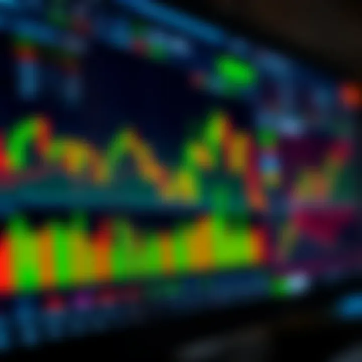 Screenshot of a Forex trading platform showing currency pairs and price charts