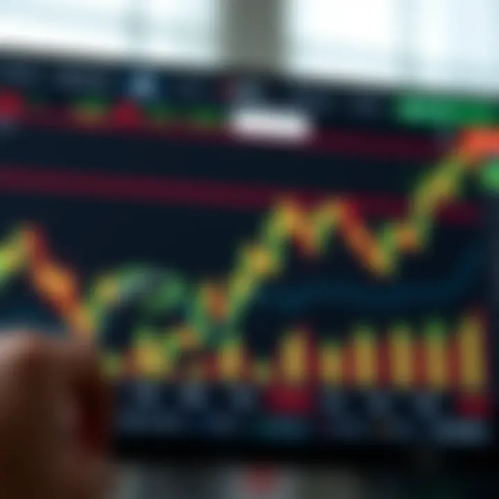 Graph showing upward trend with trading tools and digital interface elements