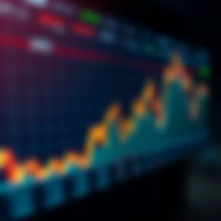 Graph showing fluctuations and trends of GBP/JPY currency pair in foreign exchange market
