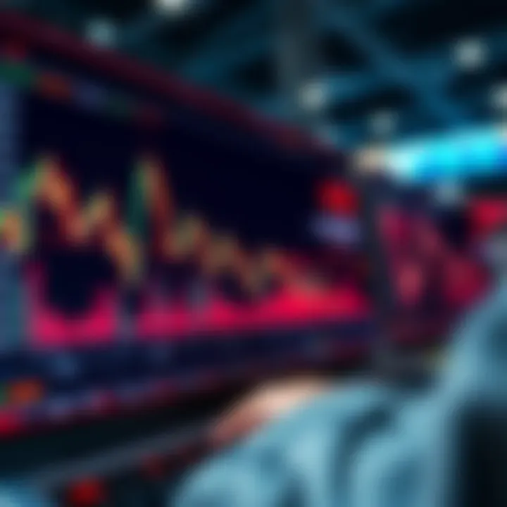 Graph showing investment trends and risk management tools available on IQ Option