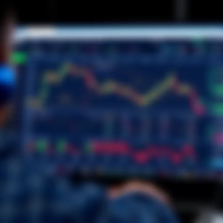Análise Completa da IQ Option: Plataforma e Segurança