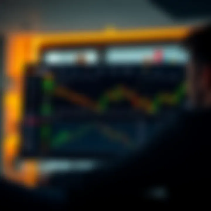 Dashboard displaying various financial assets and trading tools on IQ Option platform
