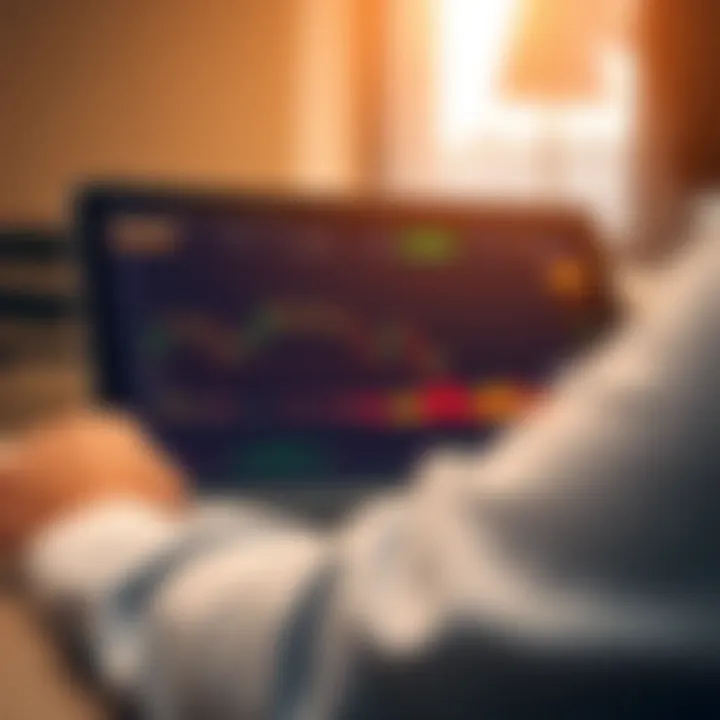 Graph displaying risk management strategies and trading performance on digital platform