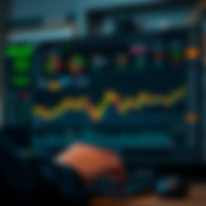 Trading dashboard showcasing various tools and market indicators
