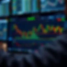 Overview of IQ Option Trading Platform Interface Screenshot of IQ Option trading platform displaying charts and trading options