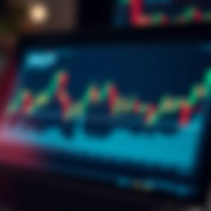 Graph illustrating the impact of different MACD adjustments on financial asset trends