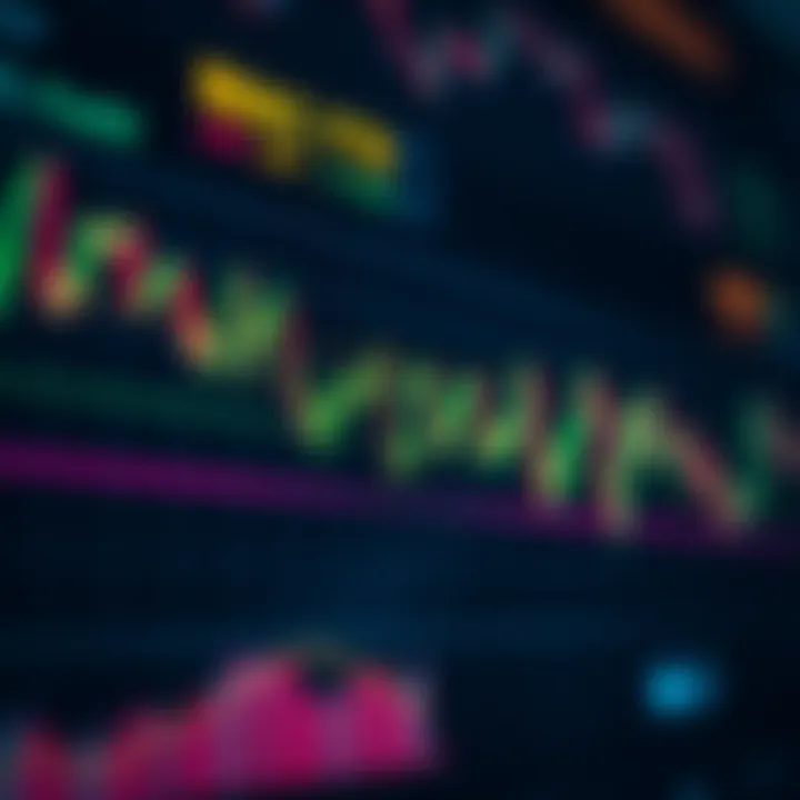 Customizing MACD Settings for Enhanced Technical Analysis Chart displaying Moving Average Convergence Divergence lines with customizable settings