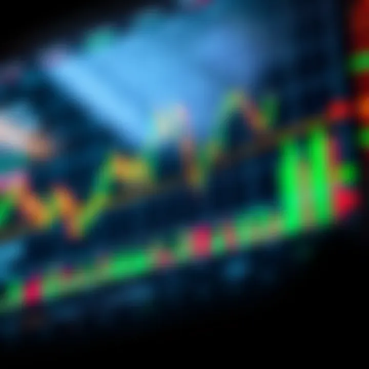 MACD indicator chart illustrating optimal settings for active trading strategies