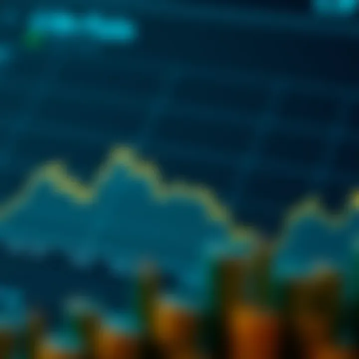 Chart showing market factors influencing Litecoin valuation over time